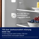 Electrolux EUN7NE18S